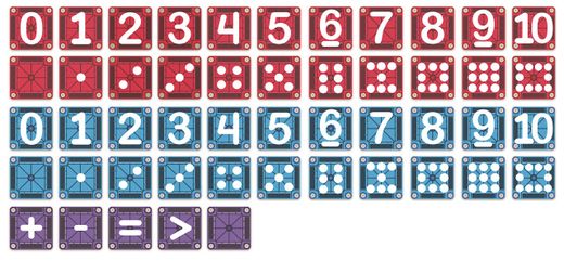 Aprendo los números- Magna-tiles