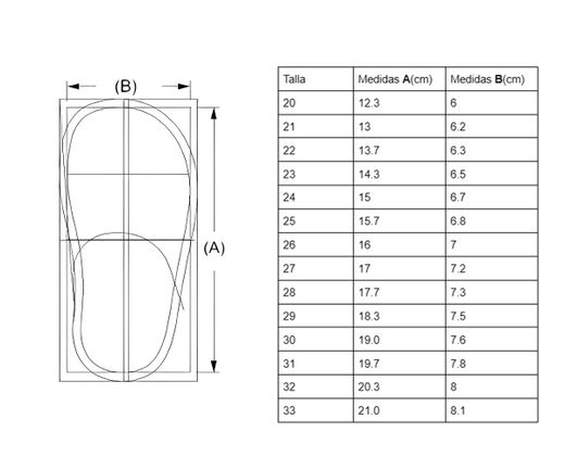 Cangrejeras colección animales